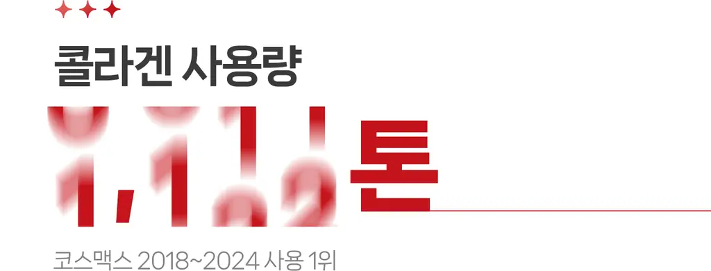 [올리브영 1위] 더마픽스 퍼펙트 퍼포먼스 콜라겐 1+1기획 (3종 1택) 상세페이지 13